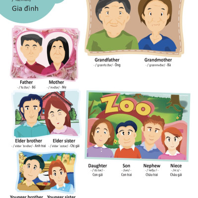 4000 Từ Vựng Và Mẫu Câu Tiếng Anh Thiết Yếu Cho Trẻ Em - Tặng kèm Sổ tay