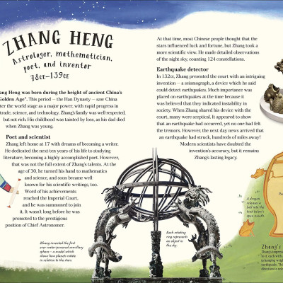 Inventors: Incredible Stories Of The World