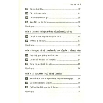 Trí Tuệ Tài Chính Dành Cho Nhà Quản Lý Không Chuyên Về Tài Chính (Bìa cứng) - Financial Intelligence - HBR - Bản Quyền