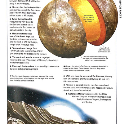 B384 6000 AMAZING FACTS