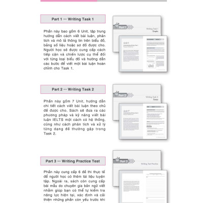 Sách - IELTS Writing Starter - Band 4.0-6.0