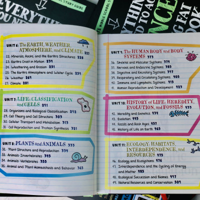 Sách Everything You Need To Ace Science Big Fat Notebooks ( Sổ Tay Khoa Học Bản Tiếng Anh ) - Tổng Hợp Kiến Thức Khoa Học Cho Học Sinh Lớp 4 Đến Lớp 9 - Á Châu Books, Bìa Cứng, In Màu