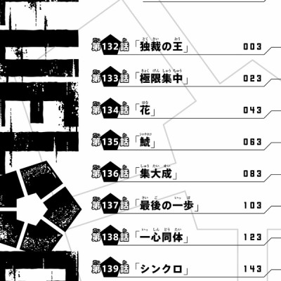 ブルーロック 16 - Grand Blue 16