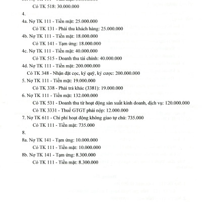 Chế Độ Kế Toán Hành Chính, Sự Nghiệp (theo Thông tư 24/2024/TT-BTC ngày 17/4/2024 của Bộ trưởng Bộ Tài chính)