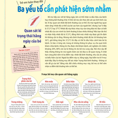 Nuôi Con Kiểu Nhật - Chăm Trẻ Ốm Ở Nhà - Nhận Biết Và Ứng Phó 70 Loại Bệnh Tật Ở Trẻ 0-6 Tuổi