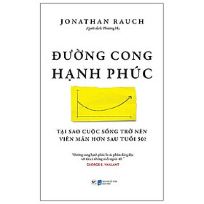 Đường Cong Hạnh Phúc