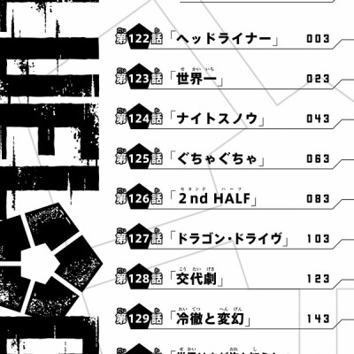 ブルーロック 15 - Blue Lock 15