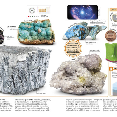 The Periodic Table Book