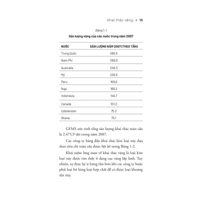 Đầu Tư Vào Vàng - Khoản Đầu Tư Tuyệt Đối An Toàn Thiết Yếu Cho Mọi Danh Mục Đầu Tư (Tái Bản 2024)