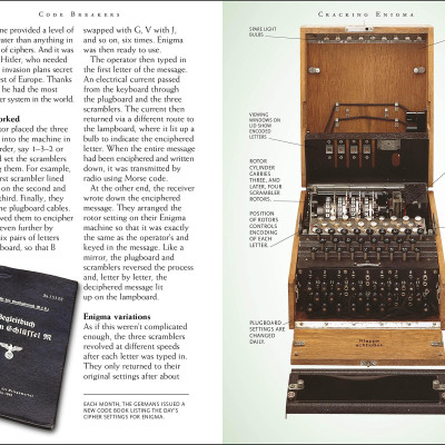 Code Breakers: Riveting Reads For Curious Kids