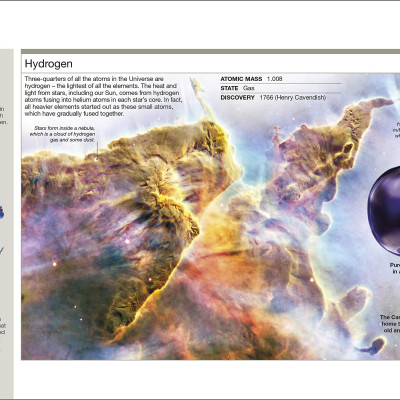 Periodic Table: Facts At Your Fingertips (Pocket Eyewitness)