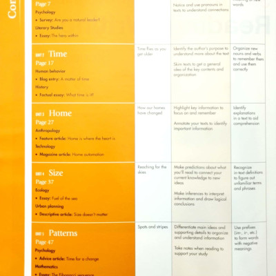 Skillful ReadingandWriting 1 : Student Book with Digibook (Asia Edition) 