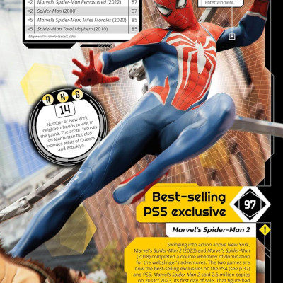 Sách ngoại văn: Guinness World Records Gamer