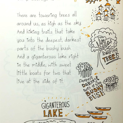 Ella Diaries: Worst Camp Ever