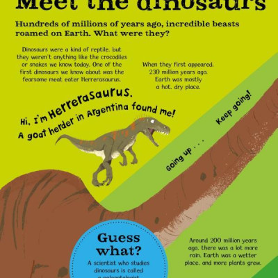 Wow! Look What Dinosaurs Could Do!