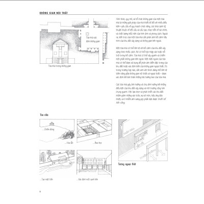 Artbook - Sách Tiếng Việt - Thiết kế nội thất với minh họa