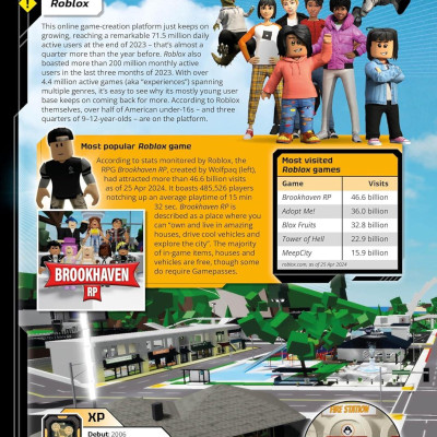 Sách ngoại văn: Guinness World Records Gamer