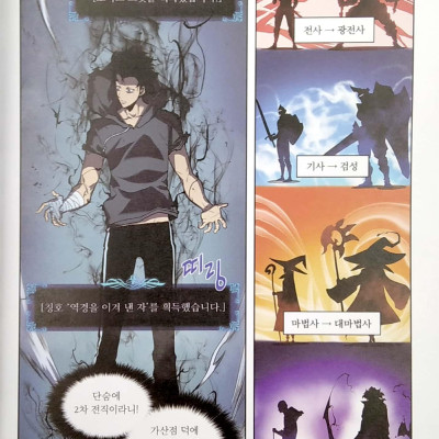 나 혼자만 레벨업 4 (만화) (일반판) - Only I Level Up - Solo Leveling (Manga)