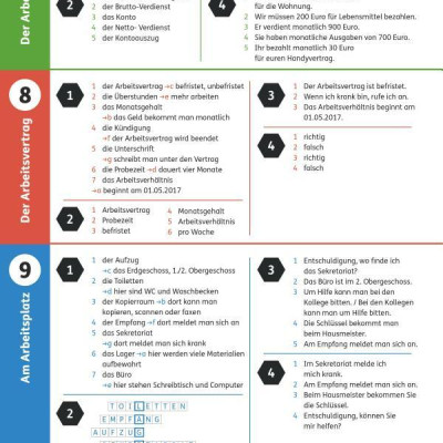 Langenscheidt Übungsbuch Deutsch für den Beruf: Übungen für den Berufseinstieg