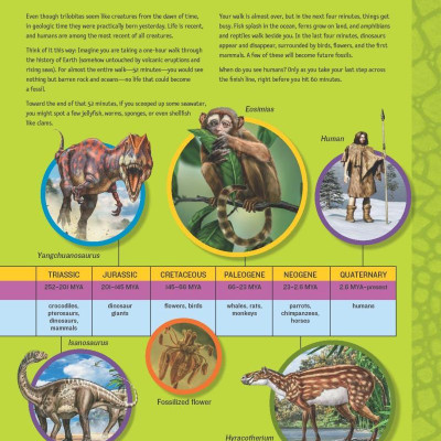 1,000 Facts About Dinosaurs, Fossils, And Prehistoric Life