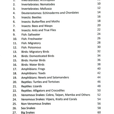 500 Fantastic Facts - Animals