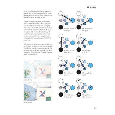 Artbook - Sách Tiếng Việt - Thiết kế nội thất với minh họa