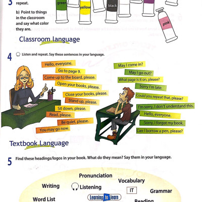 Access Grade 6 Student
