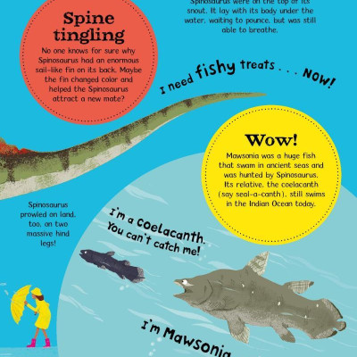 Wow! Look What Dinosaurs Could Do!