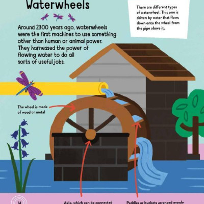 Wheels: Cars, Cogs, Carousels, And Other Things That Spin