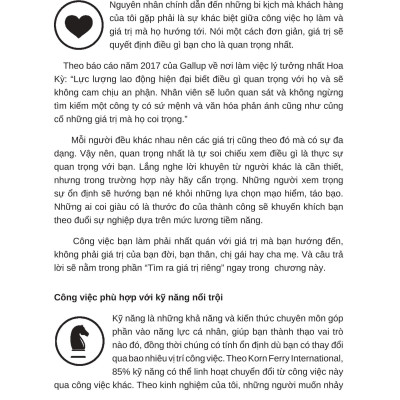 Thiết Kế Sự Nghiệp Tương Lai