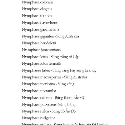 Nông Nghiệp Xanh, Sạch - Kỹ Thuật Trồng Cây Và Hoa Thuỷ Sinh (Tái bản)