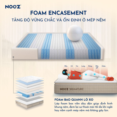 Nệm Foam NOOZ Signature Đệm Cao Su Thiên Nhiên Và Lò Xo Túi Nâng Đỡ 7 Vùng Cơ Thể NOOZ Home Goods