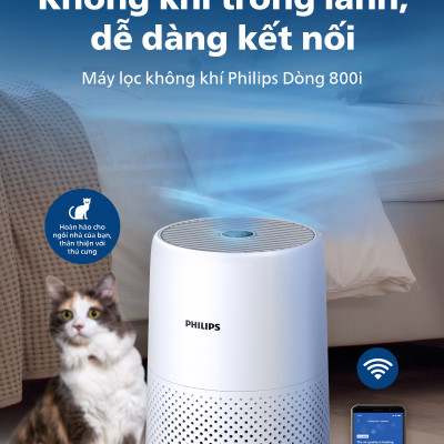 Máy Lọc Không Khí Philips AC0850/20 AC1715/20 – Hàng Chính Hãng