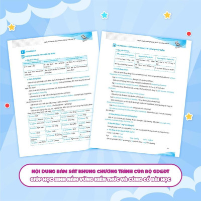 Sách - Luyện Chuyên Sâu Ngữ Pháp Và Bài Tập Tiếng Anh 10 - Megabook