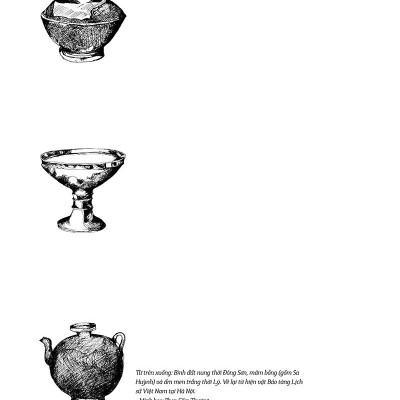 Văn Minh Vật Chất Của Người Việt - Bìa Cứng (Tái Bản 2022)