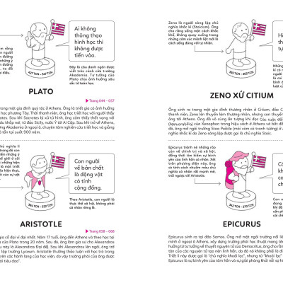 Triết Học Từ Cổ Chí Kim - Trường Phái, Triết Gia, Thuật Ngữ Cùng Những Minh Họa Sống Động (Tái Bản 2023)