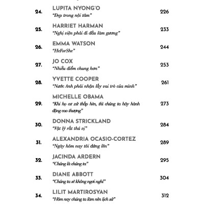 Khi phụ nữ lên tiếng: 35 bài diễn thuyết của những phụ nữ thay đổi thế giới