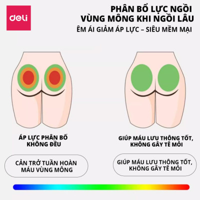 Đệm Gel Lót Ghế Tổ Ong Ô Tô Ghế Văn Phòng DELI Silicon Thoáng Mát Êm Ái Ngồi Lâu Không Mỏi Cho Văn Phòng