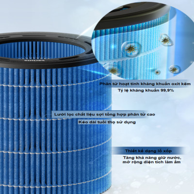 [ HÀNG CHÍNH HÃNG ] Màng lọc máy tạo độ ẩm (NanoCloud) thương hiệu Hà Lan cao cấp Philips, màu xanh-trắng - FY5035