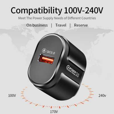 Đầu Cốc củ Sạc siêu Nhanh điện thoại smartphone Qc3.0 38w Cao Cấp Charger Adapter Phụ Kiện Usb cục sạc nhanh android - miếng lót chuột