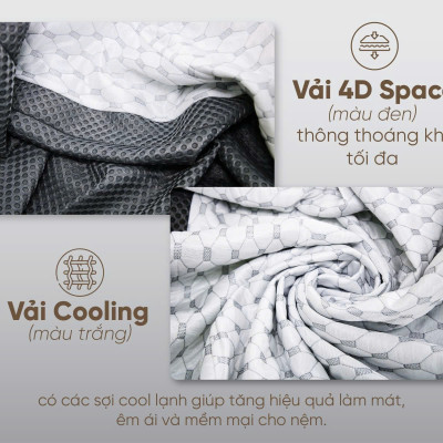 Nệm foam Tatana Luna Cool – mát lạnh, mềm êm, xua tan cái nóng mùa hè-Độ cao 20cm-Bảo hành 10 năm.