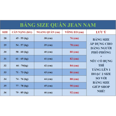 Quần Short Jean Nam Phom Xuông Không Co Dãn Bền Màu Không Lỗi Thời Phù Hợp Nhiều Lứa Tuổi