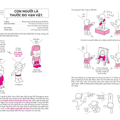 Triết Học Từ Cổ Chí Kim - Trường Phái, Triết Gia, Thuật Ngữ Cùng Những Minh Họa Sống Động (Tái Bản 2023)