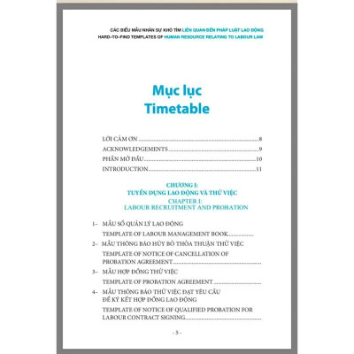Các Biểu Mẫu Nhân Sự Khó Tìm Liên Quan Đến Pháp Luật Lao Động  - Luật sư Nguyễn Hữu Phước 460