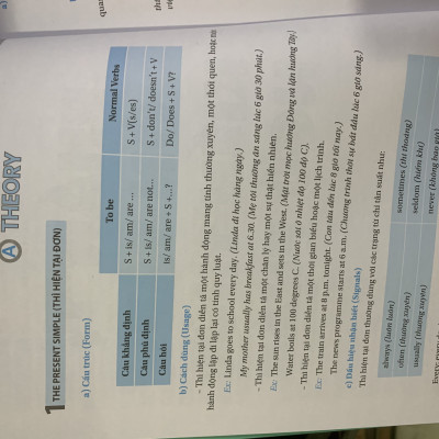 Sách Bồi dưỡng học sinh giỏi Tiếng Anh 6 - Theo chuyên đề chuyên sâu và luyện đề (Biên soạn theo chương trình mới)