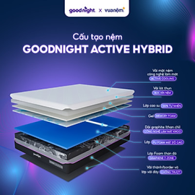 Nệm Foam Goodnight Active Hybrid thoáng mát, êm ái
