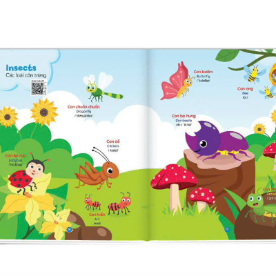 Sách - Bé Học Tiếng Anh Qua Hình Ảnh (1.000+ Từ Vựng Tiếng Anh Đầu Tiên Cho Bé - 28 Chủ Đề - File Nghe QR)