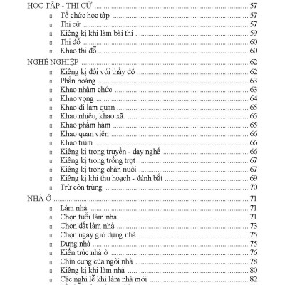 Lễ Tục Trong Gia Đình Người Việt Xưa Và Nay (Tái bản 2025)