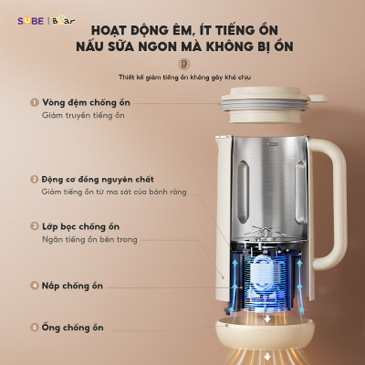 Máy làm sữa hạt Bear 0.6L SB-SH06C 0.6L (600W) - Hàng chính hãng