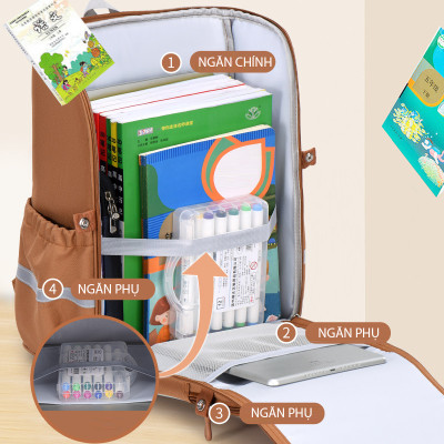 Ba lô học sinh cao cấp phong cách dễ thương - BEE GEE HS1229